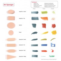 Panpastel, Sofft, svamp, 1 stk. stor oval