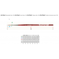 Rigger pensel - lang fin spids - da vinci Cosmotop Rigger pensel - lang fin spids - da vinci Cosmotop