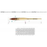 Akvarelpensel, fransk - da vinci Cosmotop Spin