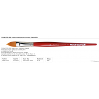 Akvarelpensel, Str. 14, oval - da vinci Cosmotop Spin