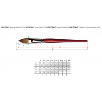 Akvarelpensel, Str. 14, oval - da vinci Cosmotop Spin