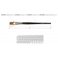 Akvarelpensel - Kolinsky Red Sable, mårhår - flad - da vinci Akvarelpensel - Kolinsky Red Sable, mårhår - flad - da vinci