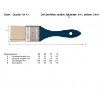 Cbart, DEN PERFEKTE, mottler, flad, bred pensel